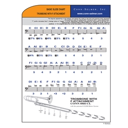 Trombone with F-Attachment
